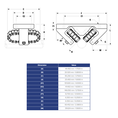 RW16V THOMSON ROLLER BEARING RW SERIES 1" LINEAR SELF ALIGNING NOT CORROSION RESISTANT 4300 LBF